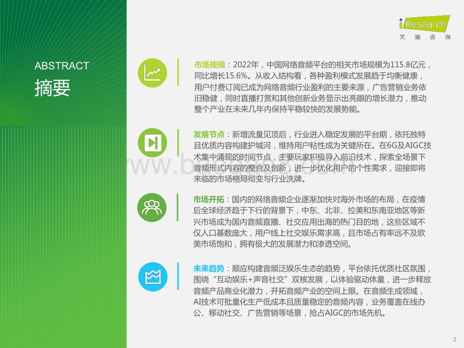 202388_艾瑞咨询_2023年中国网络音频产业研究报告（41页）.pdf_第2页