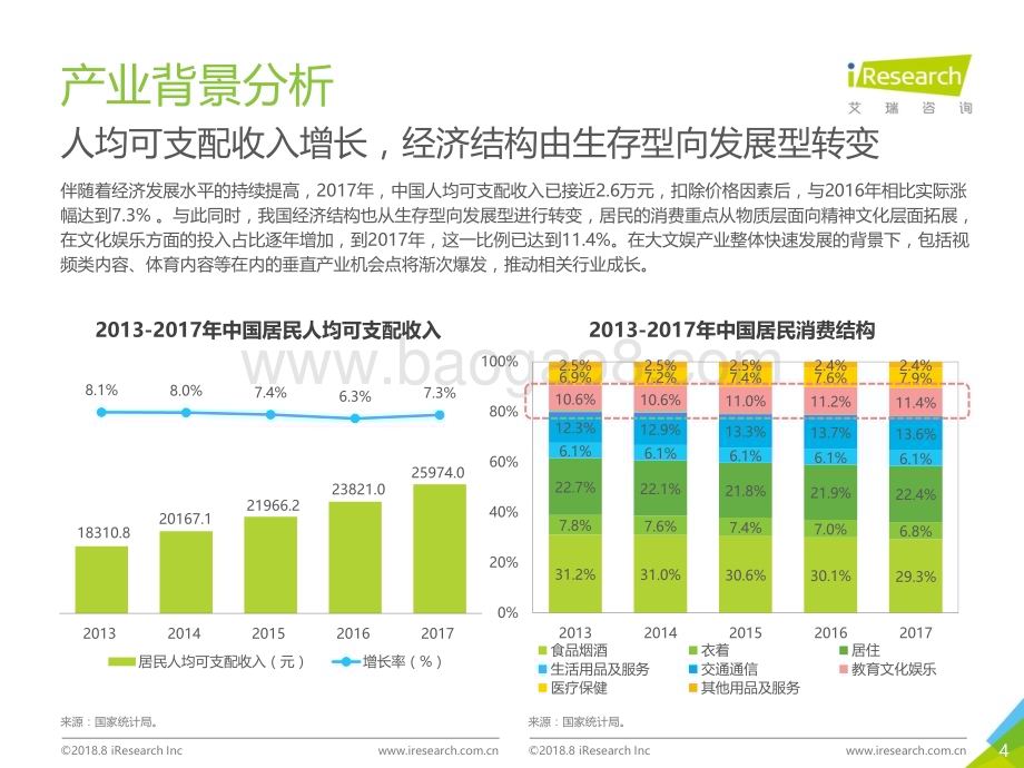 201883_艾瑞咨询_2018年新浪新闻客户端世界杯营销白皮书（46页）.pdf_第4页
