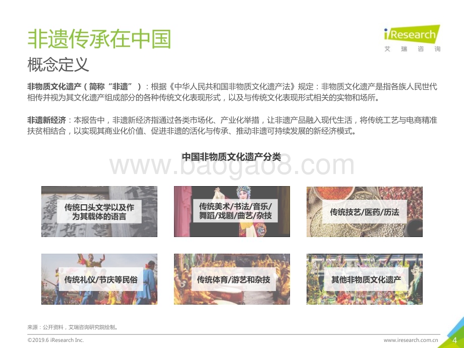 201966_艾瑞咨询_2019年非遗新经济消费报告（82页）.pdf_第4页