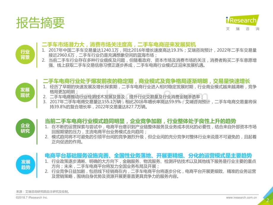 2018722_艾瑞咨询_2018年中国二手车电子商务行业研究报告（58页）.pdf_第2页