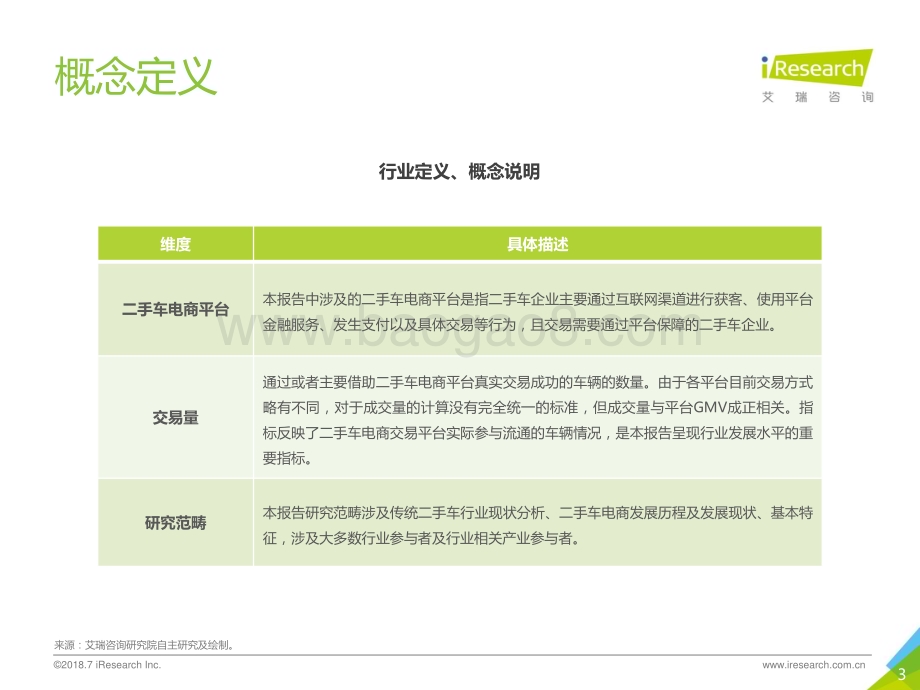 2018722_艾瑞咨询_2018年中国二手车电子商务行业研究报告（58页）.pdf_第3页