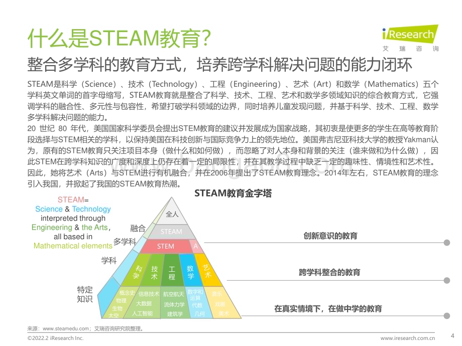 202229_艾瑞咨询_2022年中国青少年STEAM教育研究报告（54页）.pdf_第4页