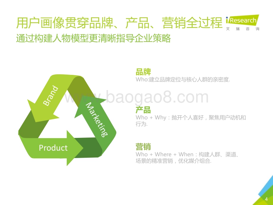 2016929_艾瑞咨询_艾瑞用户画像解决方案（29页）.pdf_第4页