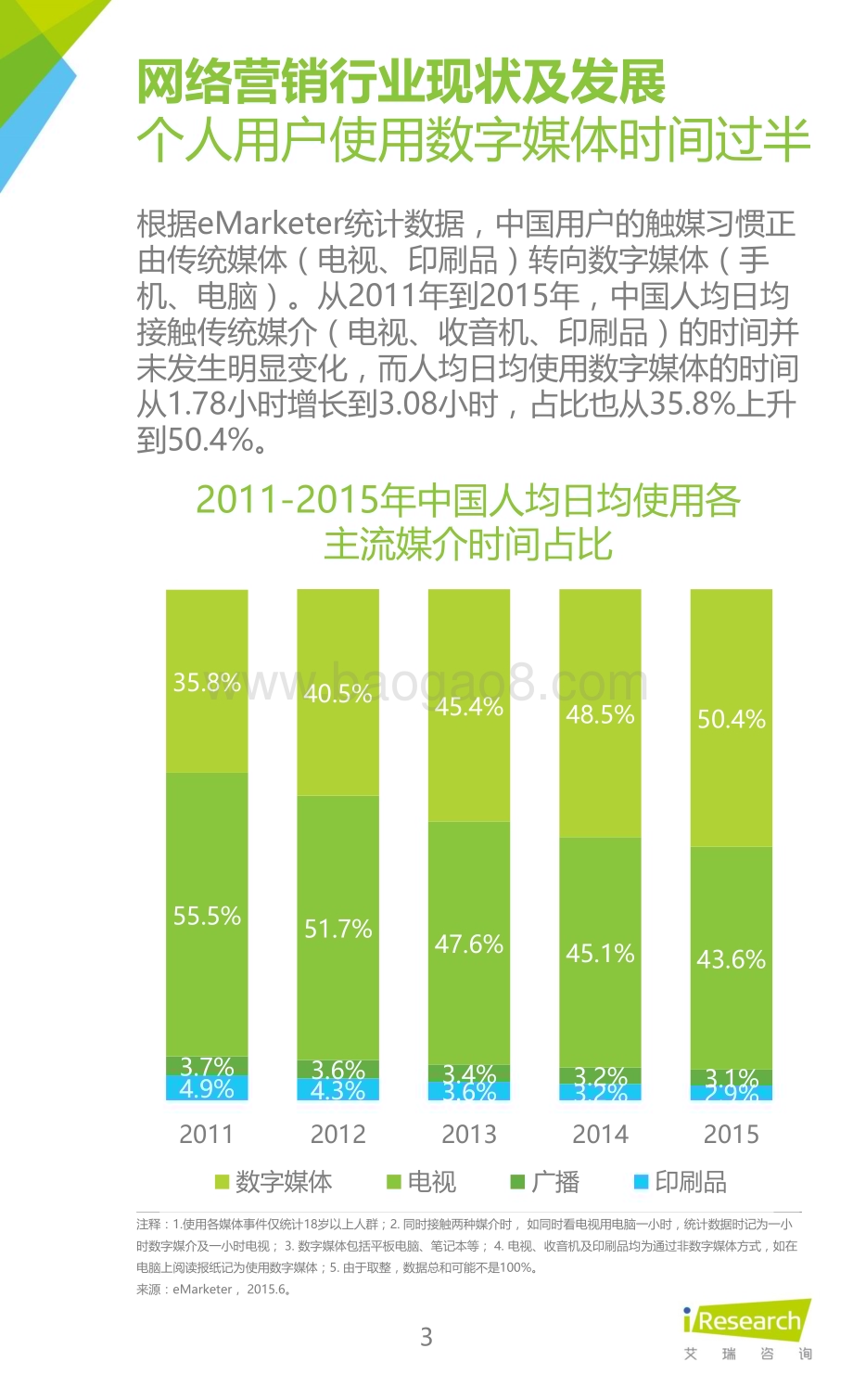 2016218_艾瑞咨询_2016年中国在线视频企业创新营销研究报告（55页）.pdf_第3页
