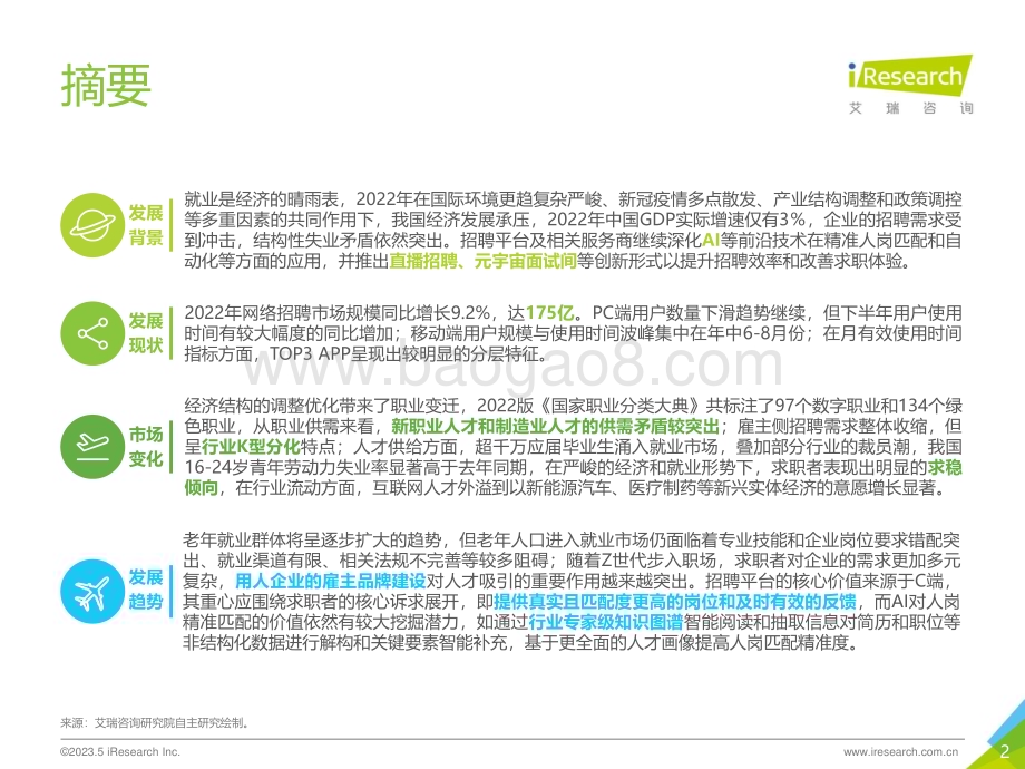 202358_艾瑞咨询_2023年中国网络招聘行业市场发展研究报告（46页）.pdf_第2页