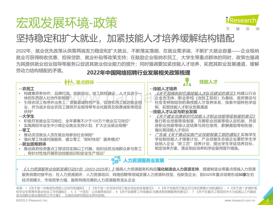 202358_艾瑞咨询_2023年中国网络招聘行业市场发展研究报告（46页）.pdf_第4页