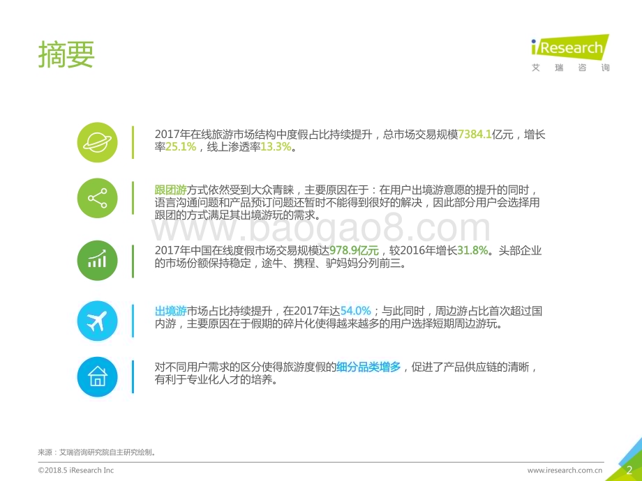 2018521_艾瑞咨询_2018年中国在线旅游度假行业研究报告（35页）.pdf_第2页