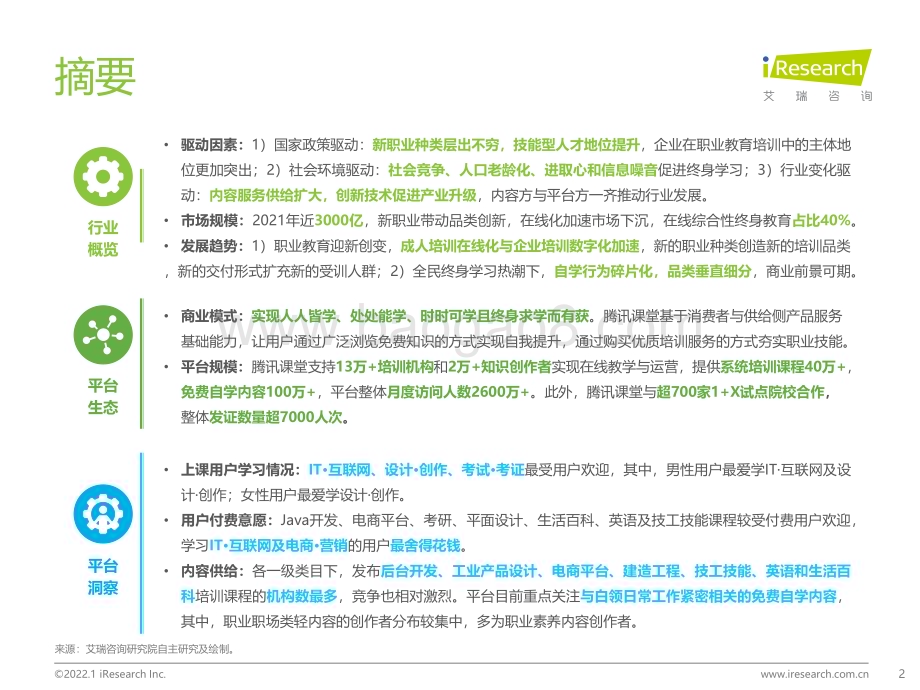 202216_艾瑞咨询_2022年中国综合性终身教育平台大数据报告 -腾讯课堂数据篇（36页）.pdf_第2页