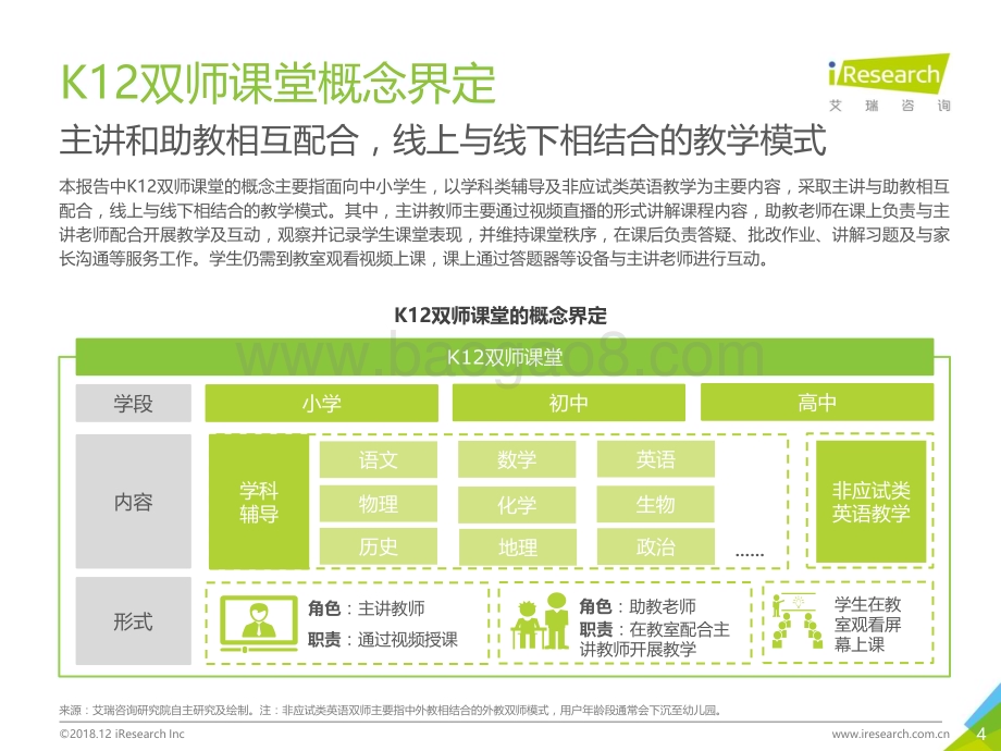 2019118_艾瑞咨询_2018年中国K12双师课堂研究报告（47页）.pdf_第4页