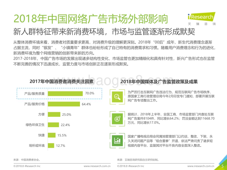 2018831_艾瑞咨询_2018年中国网络广告市场年度监测报告-简版（55页）.pdf_第5页