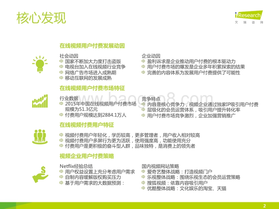201622_艾瑞咨询_2015年中国在线视频用户付费市场研究报告（64页）.pdf_第2页