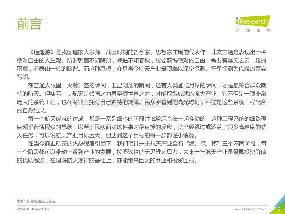 202079_艾瑞咨询_星绘—太空资源开采及天基制造行业研究报告-简版（34页）.pdf_第2页