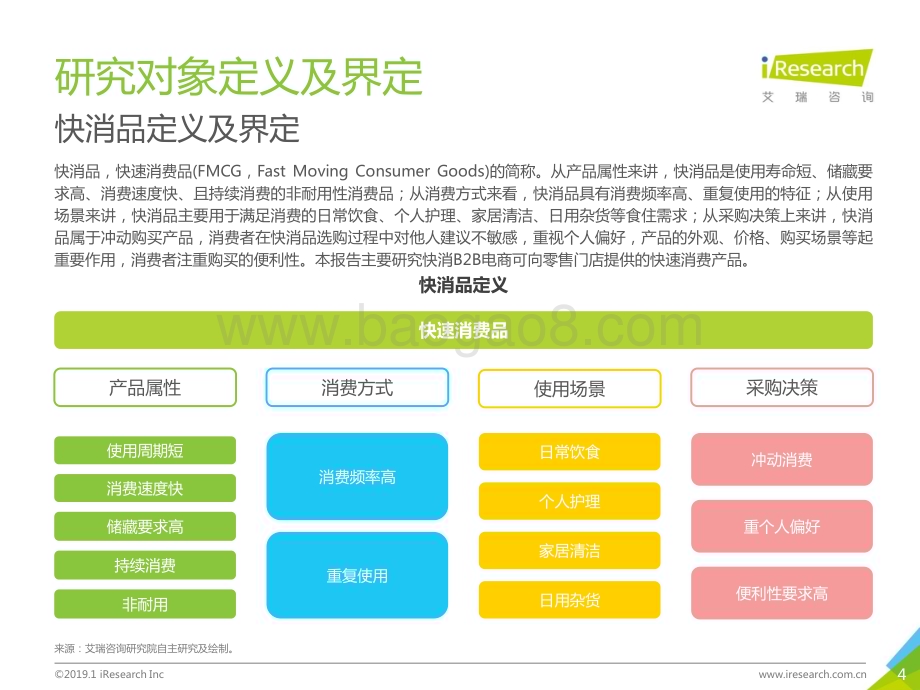 2019124_艾瑞咨询_2019年中国快消品B2B行业发展研究报告（41页）.pdf_第4页