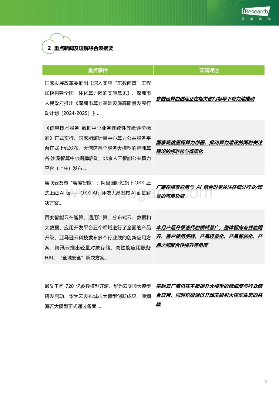 202419_艾瑞咨询_云服务行业动态及热点研究月报-2023年12月（37页）.pdf_第3页