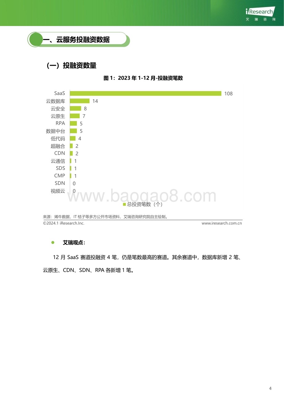 202419_艾瑞咨询_云服务行业动态及热点研究月报-2023年12月（37页）.pdf_第5页