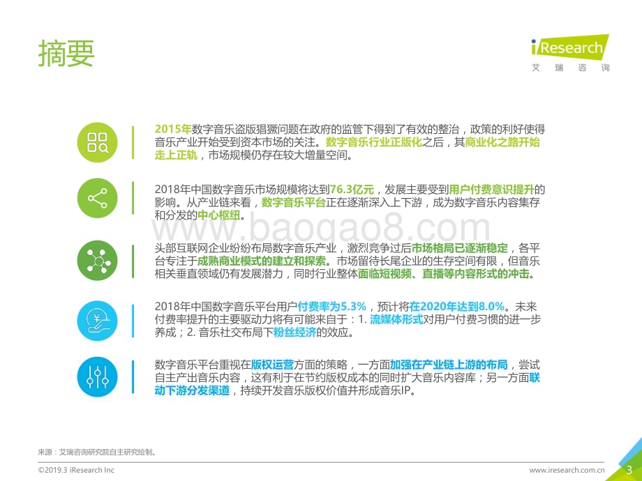 201942_艾瑞咨询_商业化的复兴：2019年中国数字音乐产业研究报告（45页）.pdf_第3页