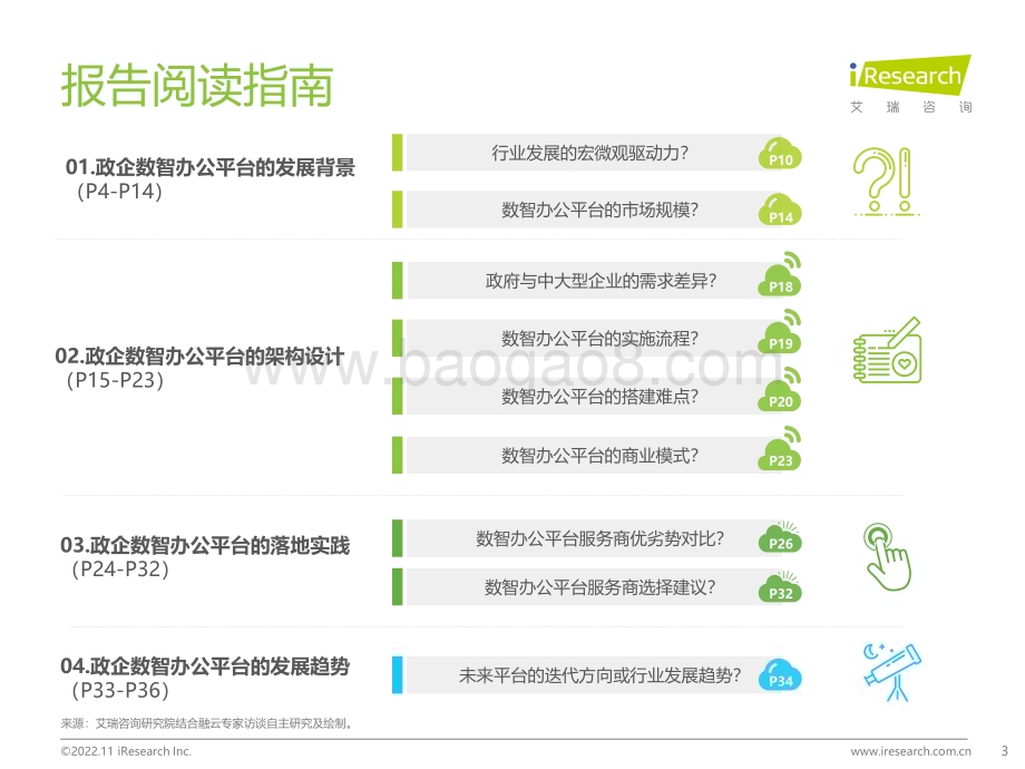 20221128_艾瑞咨询_2022年政企数智办公平台行业研究报告（40页）.pdf_第3页