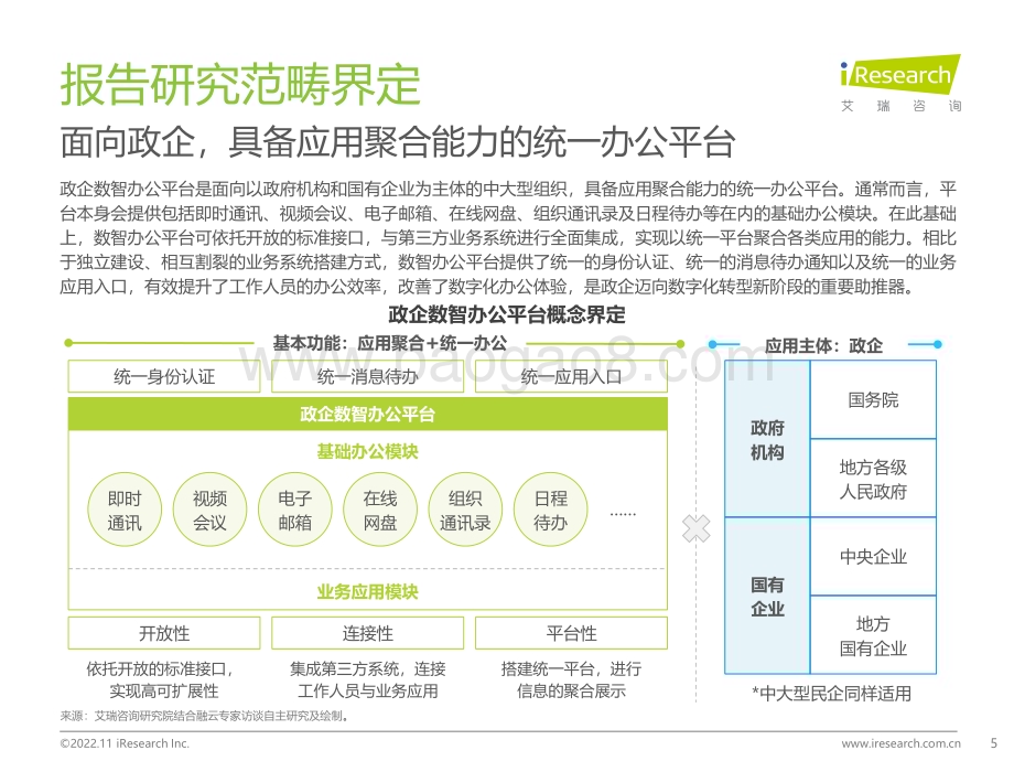 20221128_艾瑞咨询_2022年政企数智办公平台行业研究报告（40页）.pdf_第5页