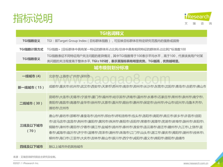 202117_艾瑞咨询_2020年中国原创财经新媒体案例研究报告（53页）.pdf_第4页