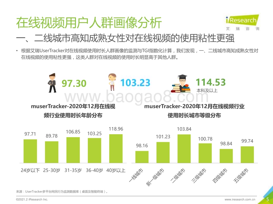202133_艾瑞咨询_2021年中国女性情感综艺内容传播价值研究（36页）.pdf_第5页
