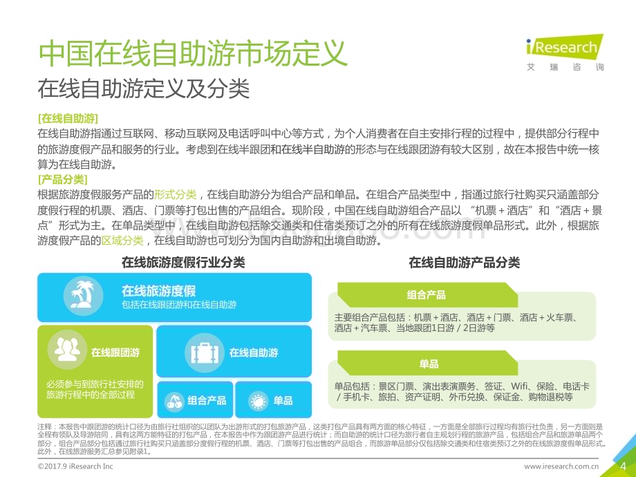 2017929_艾瑞咨询_2017年中国在线自助游市场研究报告（55页）.pdf_第4页