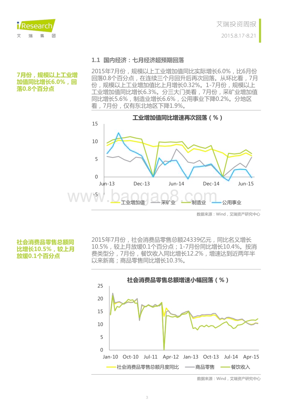 2015820_艾瑞咨询_艾瑞投资周报2015年8月17-21日（11页）.pdf_第3页