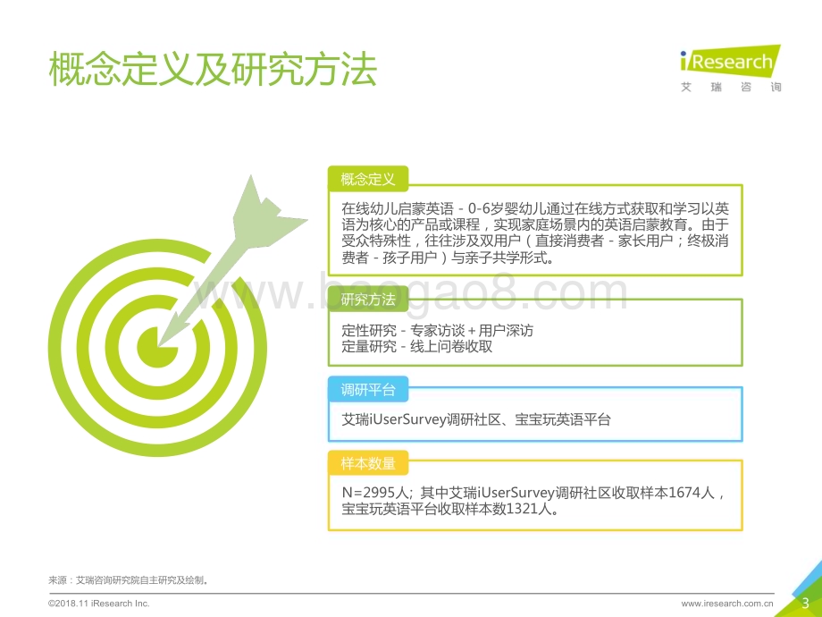 201918_艾瑞咨询_中国在线幼儿启蒙英语行业白皮书（52页）.pdf_第3页