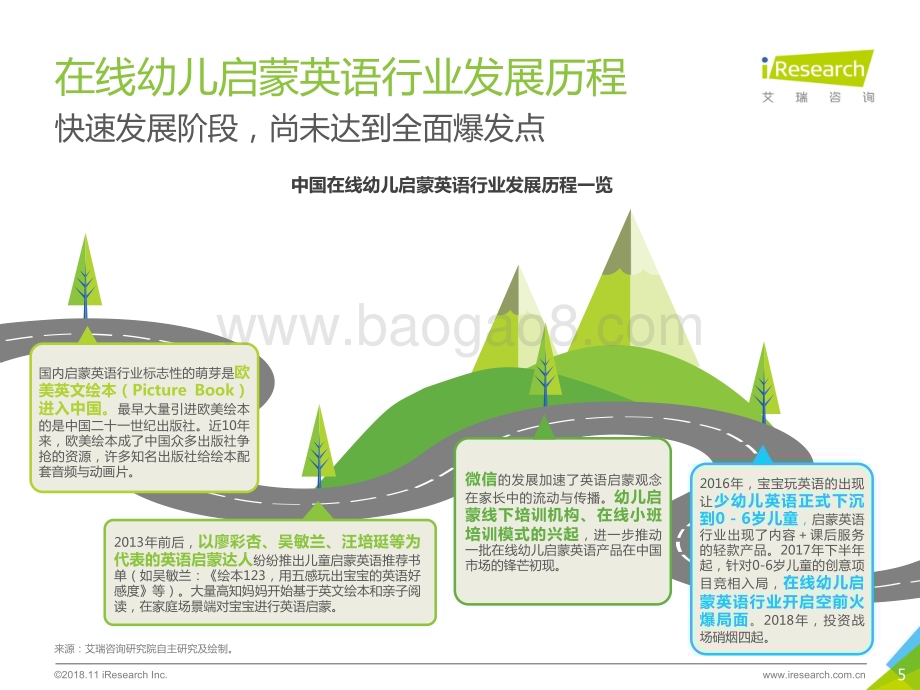 201918_艾瑞咨询_中国在线幼儿启蒙英语行业白皮书（52页）.pdf_第5页