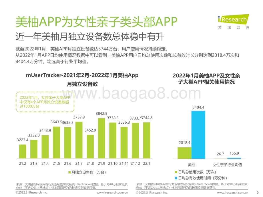 202239_艾瑞咨询_2022年中国母婴新消费白皮书（63页）.pdf_第5页