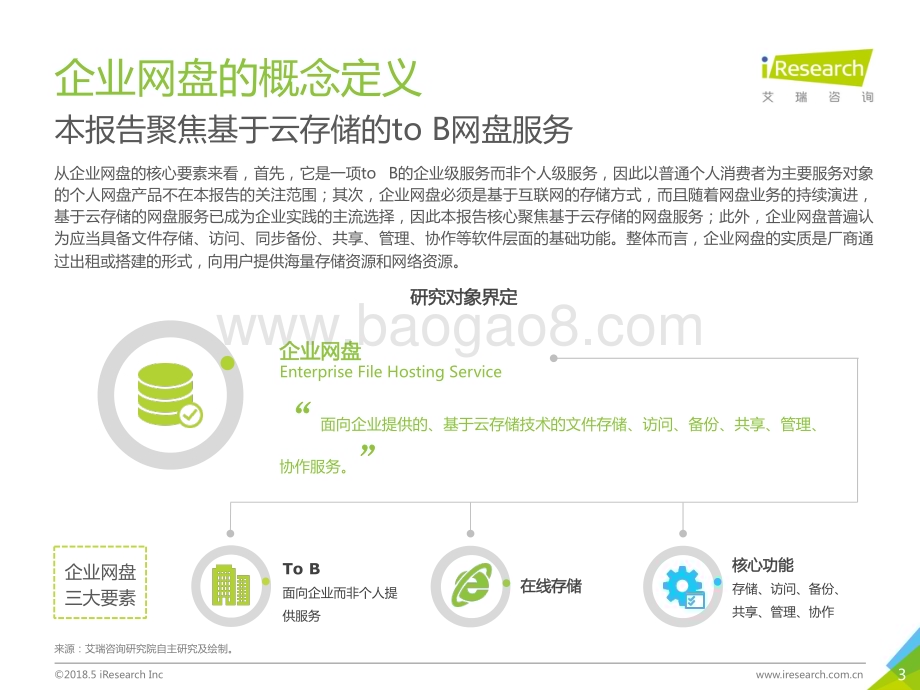 2018523_艾瑞咨询_2018年中国企业网盘行业发展白皮书（43页）.pdf_第3页