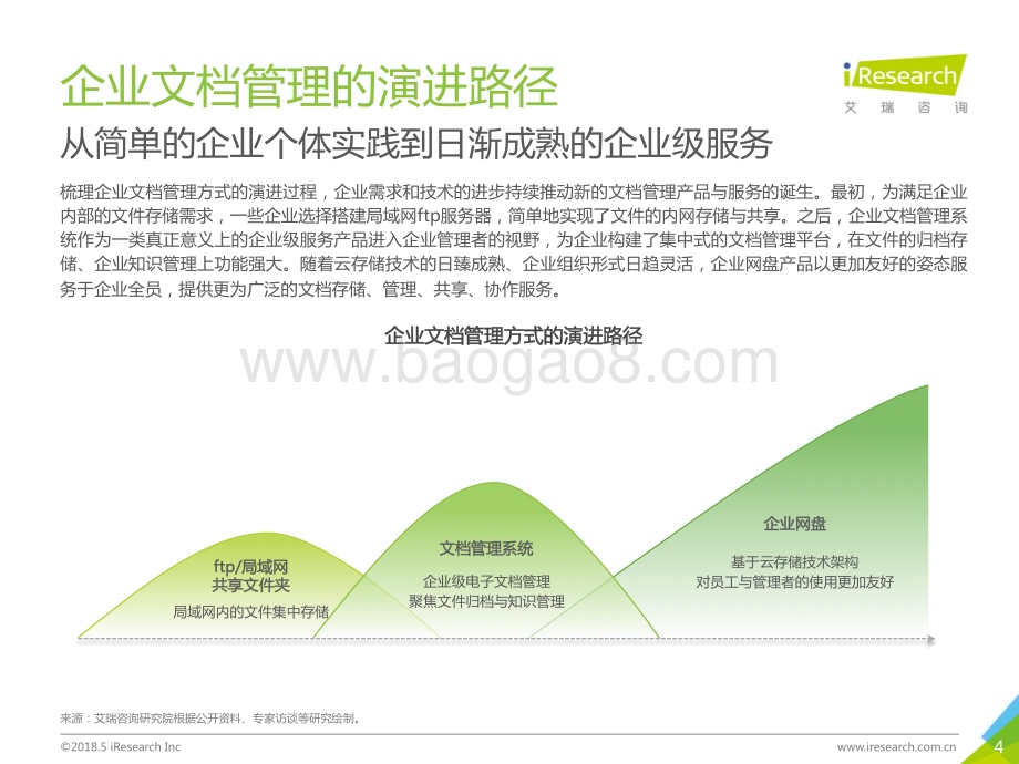 2018523_艾瑞咨询_2018年中国企业网盘行业发展白皮书（43页）.pdf_第4页