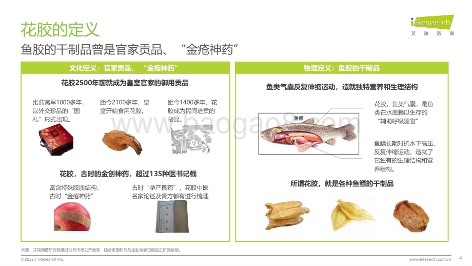 202278_艾瑞咨询_2022年中国花胶滋补行业研究报告（33页）.pdf_第4页