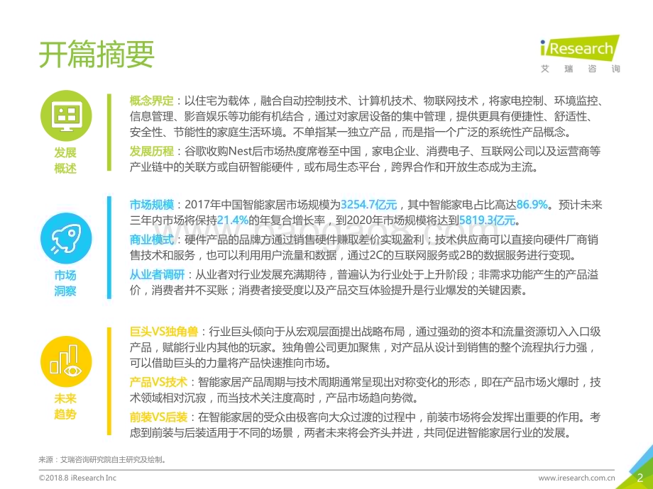 2018814_艾瑞咨询_2018年中国智能家居行业研究报告（50页）.pdf_第2页