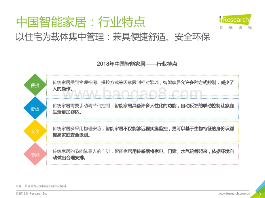 2018814_艾瑞咨询_2018年中国智能家居行业研究报告（50页）.pdf_第5页
