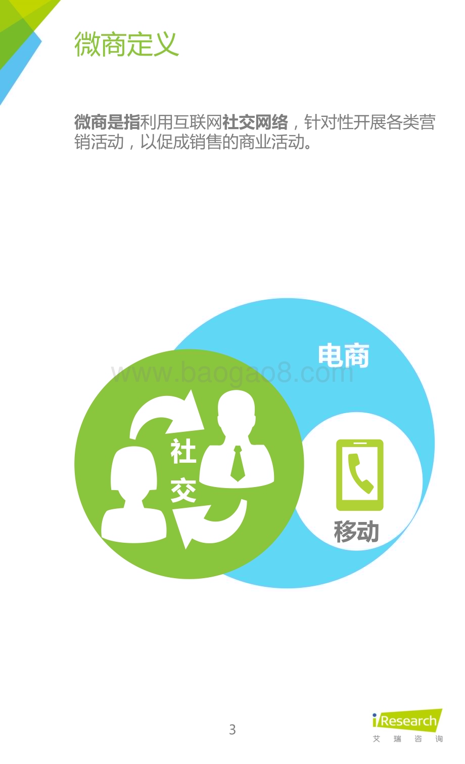 2015831_艾瑞咨询_2015年中国微商市场研究报告（36页）.pdf_第3页