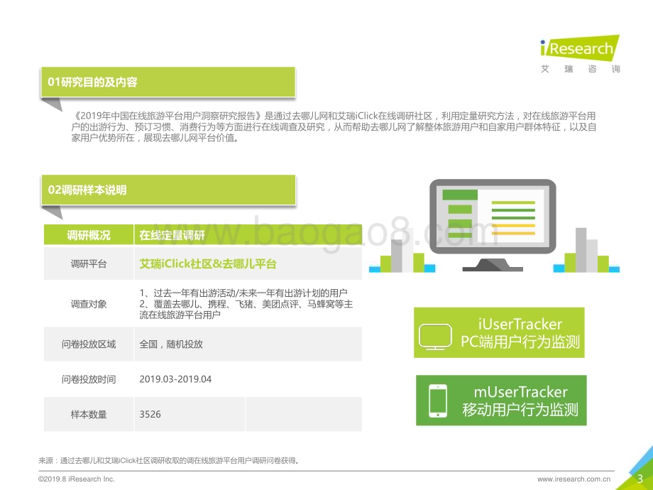 201988_艾瑞咨询_2019年中国在线旅游平台用户洞察研究报告（78页）.pdf_第3页