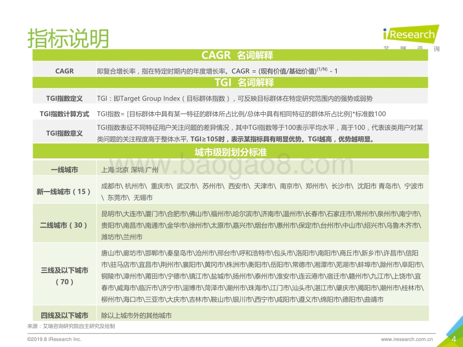 201988_艾瑞咨询_2019年中国在线旅游平台用户洞察研究报告（78页）.pdf_第4页