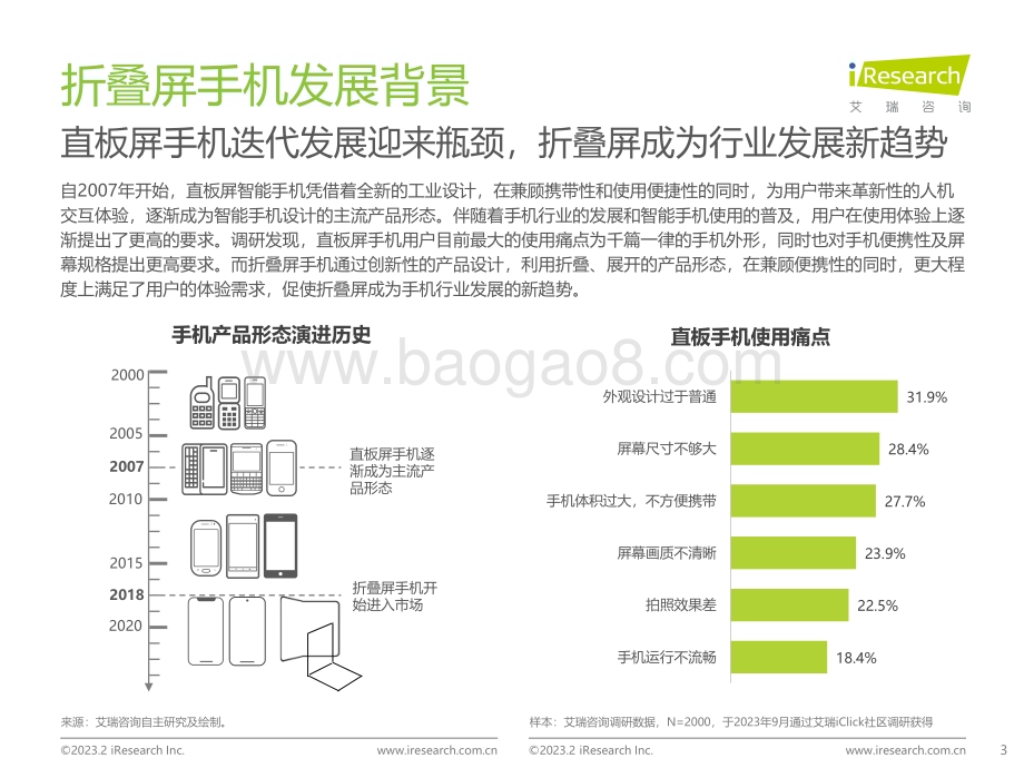 20231012_艾瑞咨询_2023年中国折叠屏手机用户洞察报告（29页）.pdf_第3页