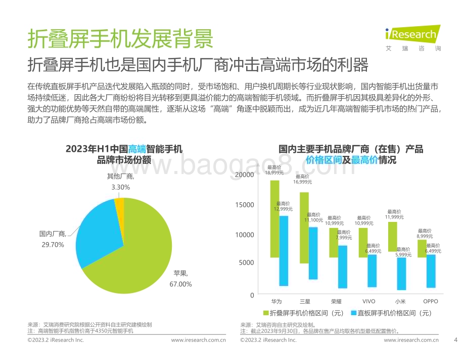 20231012_艾瑞咨询_2023年中国折叠屏手机用户洞察报告（29页）.pdf_第4页