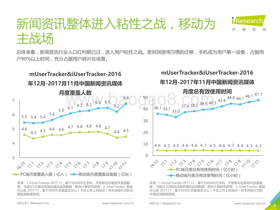 2018129_艾瑞咨询_2018年中国传统新闻媒体与新媒体的融合与创新研究报告（23页）.pdf_第4页