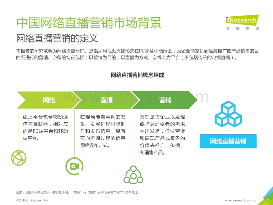2018316_艾瑞咨询_2018年中国网络直播营销市场研究报告（40页）.pdf_第4页