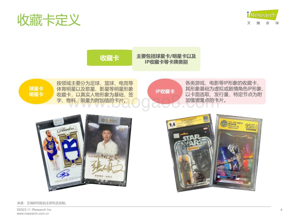 20231129_艾瑞咨询_2023年中国收藏卡市场研究报告（44页）.pdf_第4页
