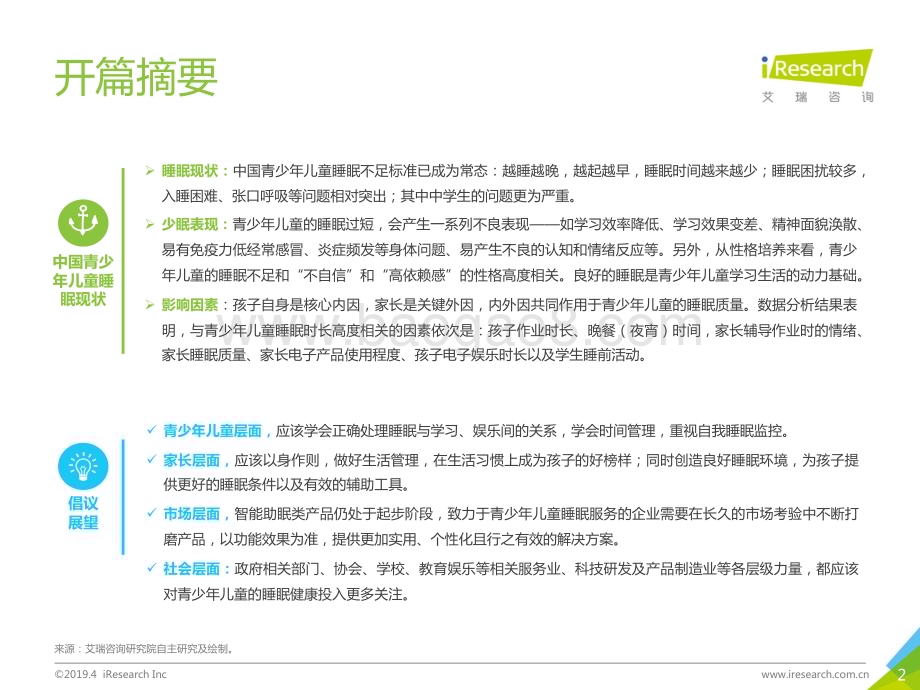 2019419_艾瑞咨询_中国青少年儿童睡眠健康白皮书（51页）.pdf_第2页