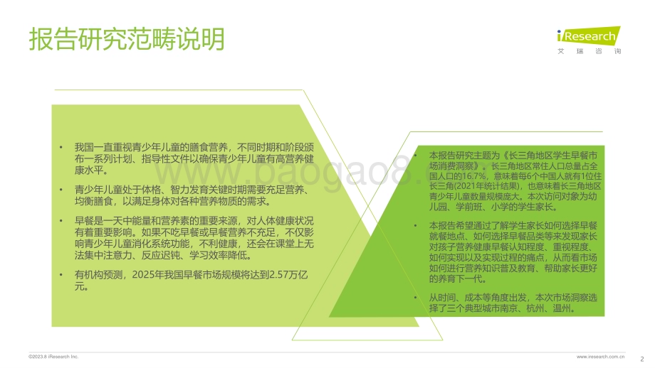 202384_艾瑞咨询_长三角地区学生早餐市场消费洞察报告（37页）.pdf_第2页