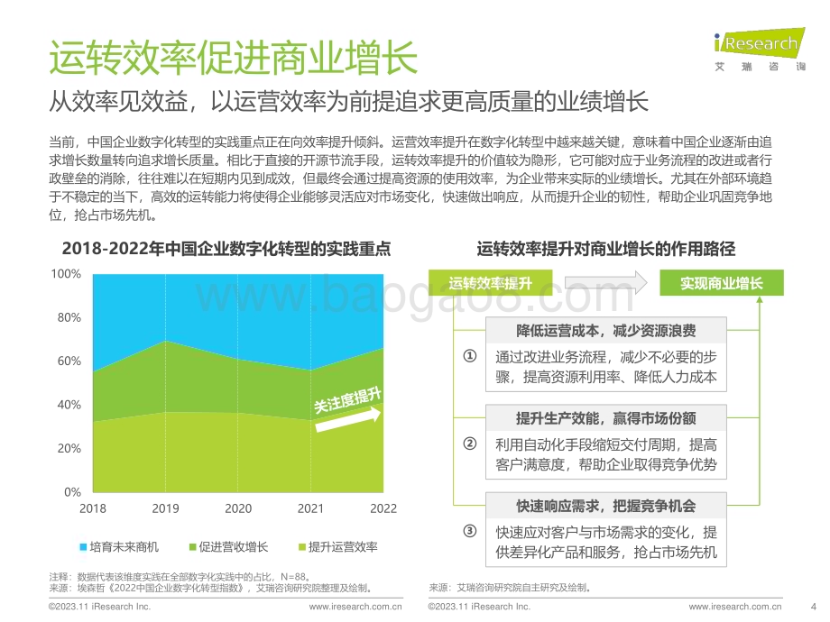 20231127_艾瑞咨询_2023年中国企业AutoPaaS白皮书（34页）.pdf_第4页