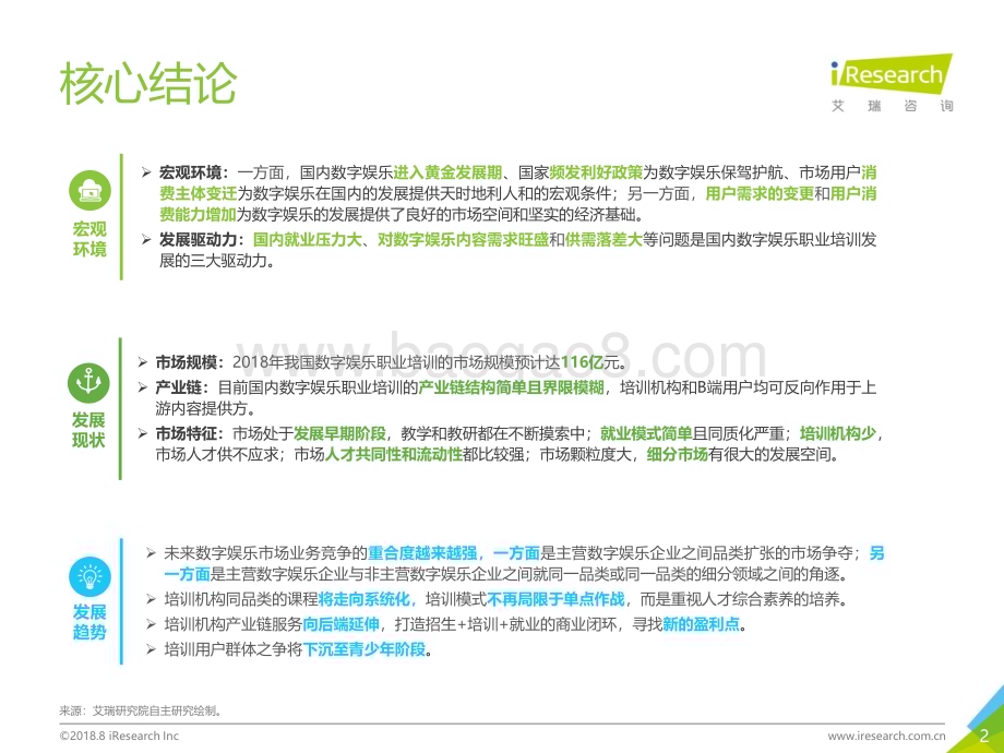 201897_艾瑞咨询_2018年中国数字娱乐职业培训行业报告（47页）.pdf_第2页