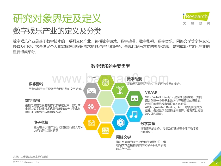 201897_艾瑞咨询_2018年中国数字娱乐职业培训行业报告（47页）.pdf_第5页