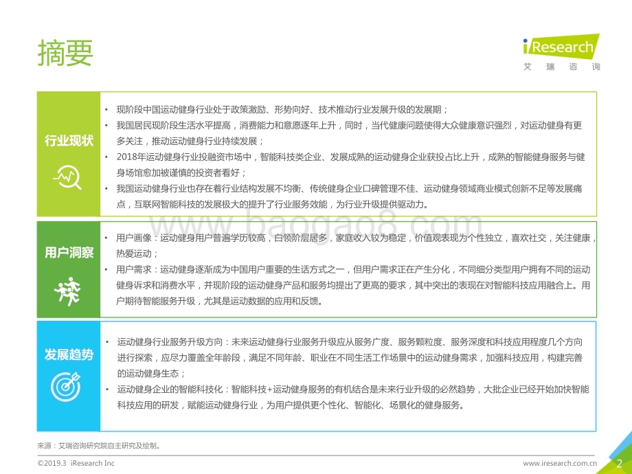 2019311_艾瑞咨询_中国运动健身行业发展趋势白皮书（62页）.pdf_第2页