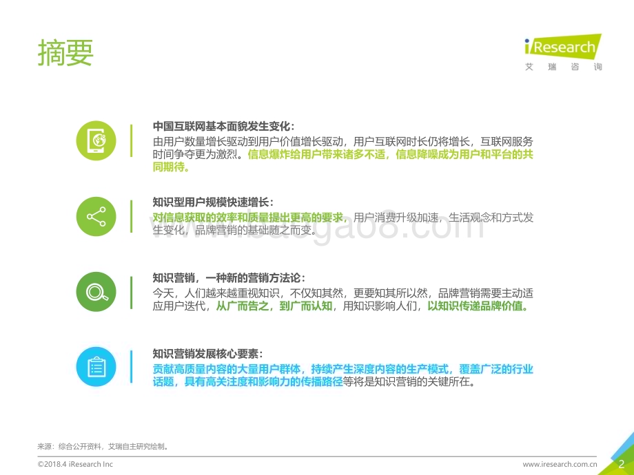 2018417_艾瑞咨询_2018年中国知识营销白皮书——以知乎为例（38页）.pdf_第2页