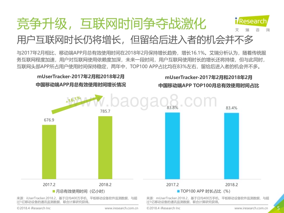 2018417_艾瑞咨询_2018年中国知识营销白皮书——以知乎为例（38页）.pdf_第5页